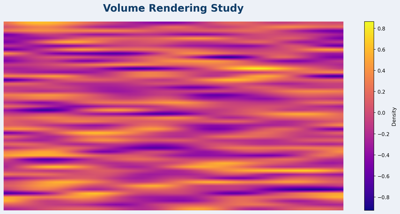 Volume Rendering
